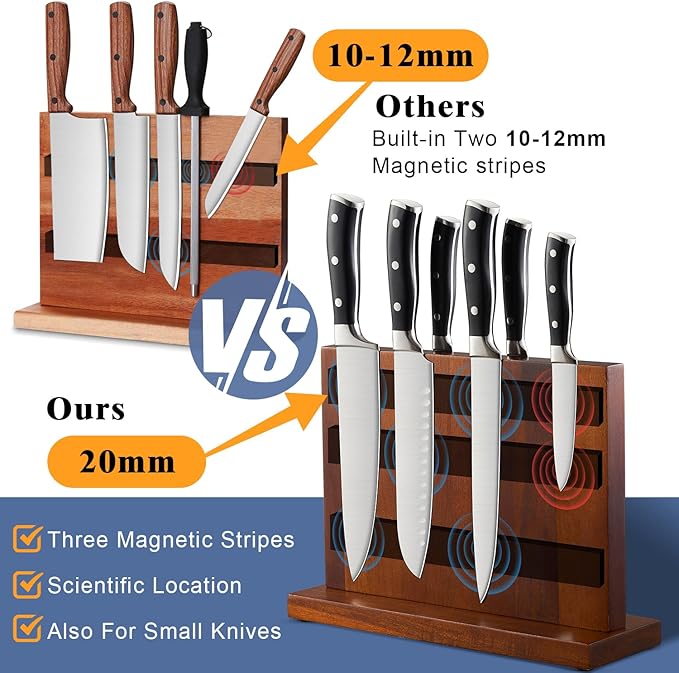 Magnetic Knife Block, Universal Knife Holder Stand - Image 2