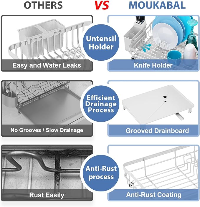 MOUKABAL Dish Drying Rack, Dish Rack, Stainless Steel Dish Racks - Image 3