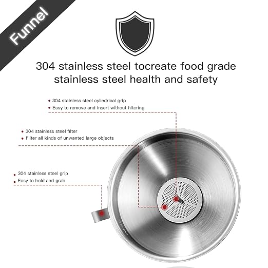 Stainless Steel Funnels for Kitchen Use, Kitchen Metal Funnel Set - Image 3