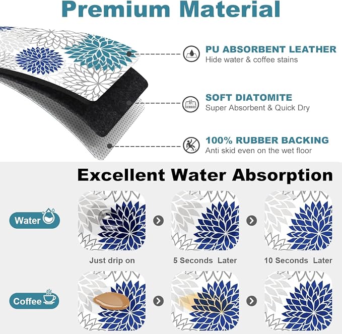 Findosom 2PCS 16" x 24" Dish Drying Mat & 24" x 5.5" Sink Splash Guard - Image 3