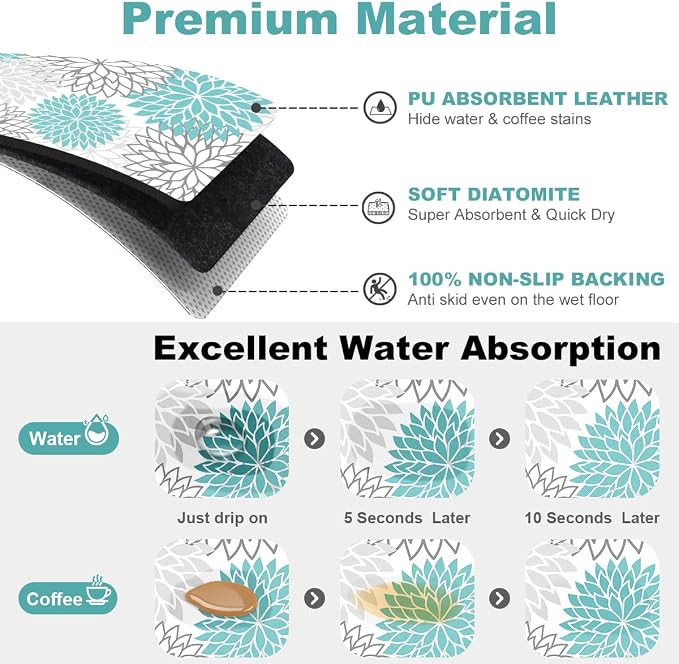 Findosom 2PCS 17" x 32" Dish Drying Mat & 24" x 5.5" Sink Splash Guard - Image 5