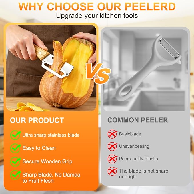 Multi-Functional Vegetable Peeler - Image 4