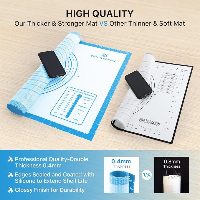 Silicone Pastry Mat - Image 5