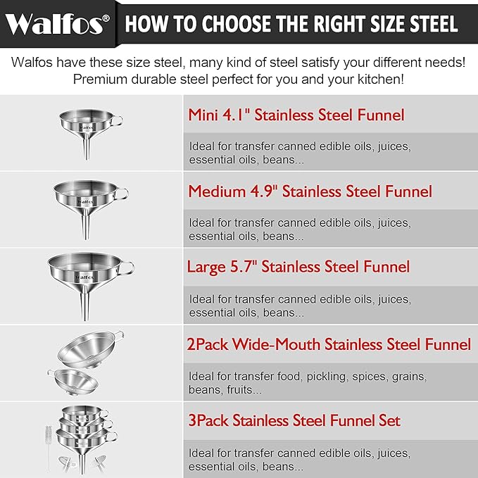 Stainless Steel Funnel, Walfos Kitchen Funnel - Image 7