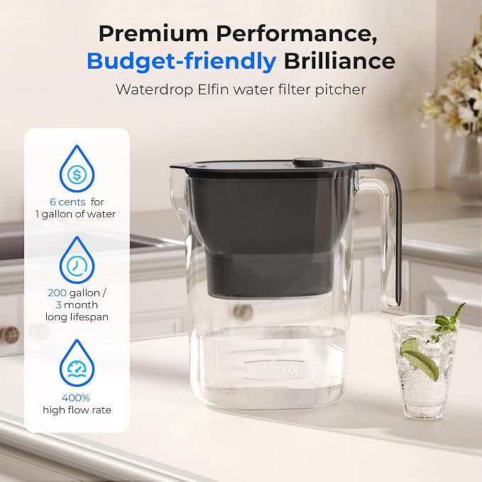 Waterdrop PT-05BL-L Water Filter Pitcher, NSF Certified, 200-Gallon Long-Life - Image 2