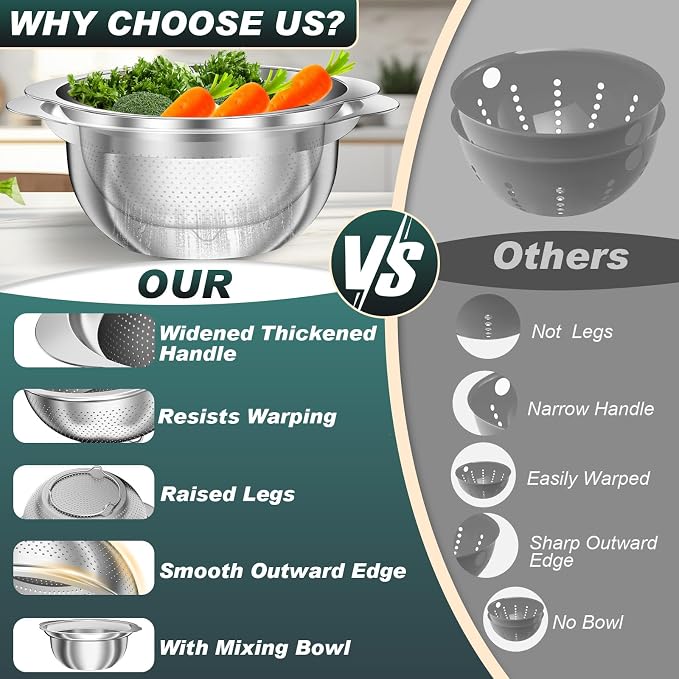 Stainless Steel Colanders with Mixing Bowl - Image 5