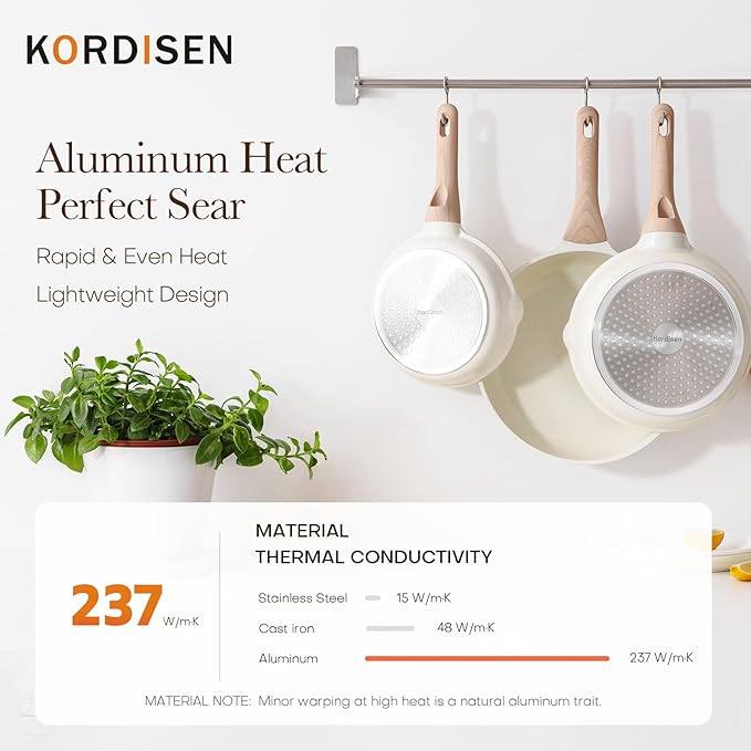Kordisen Nonstick Ceramic Frying Pan, 12.5 Inch Ceramic Large Skillet, Healthy - Image 8