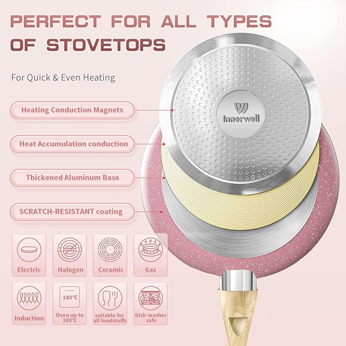 Frying Pan Nonstick, 9.5 Inch Pink Egg Pan, Non Stick Fry Pan 100% PTFE - Image 4
