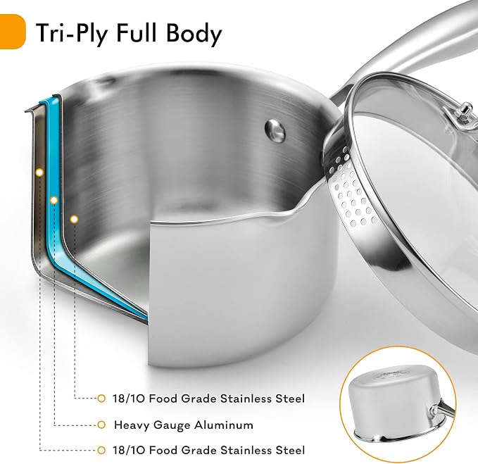 Stainless Steel Saucepan with Glass Lid, 3.5 Quart Multipurpose Sauce Pan - Image 4