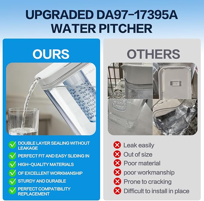 Upgraded DA97-17395A Water Pitcher Reservoir Compatible - Image 3