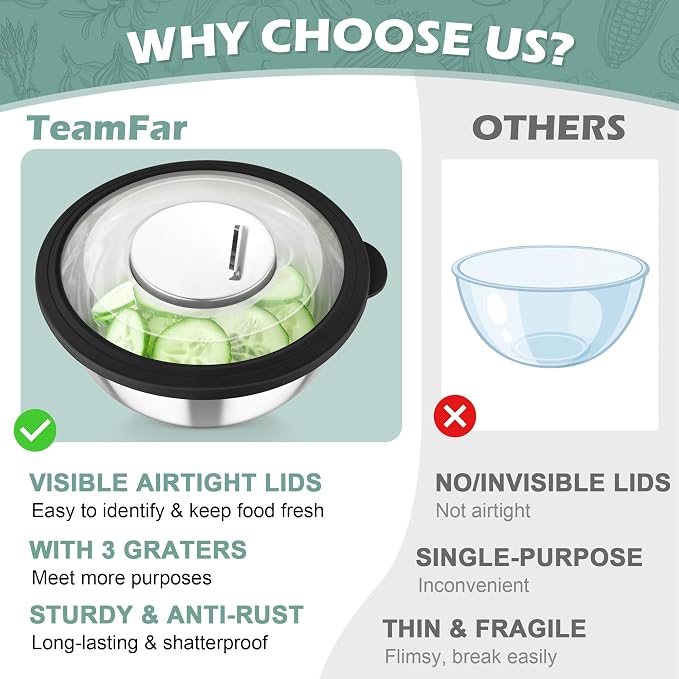 TeamFar Mixing Bowls, For Kitchen Mixing/Baking/Storing/Prepping, Visible & - Image 6