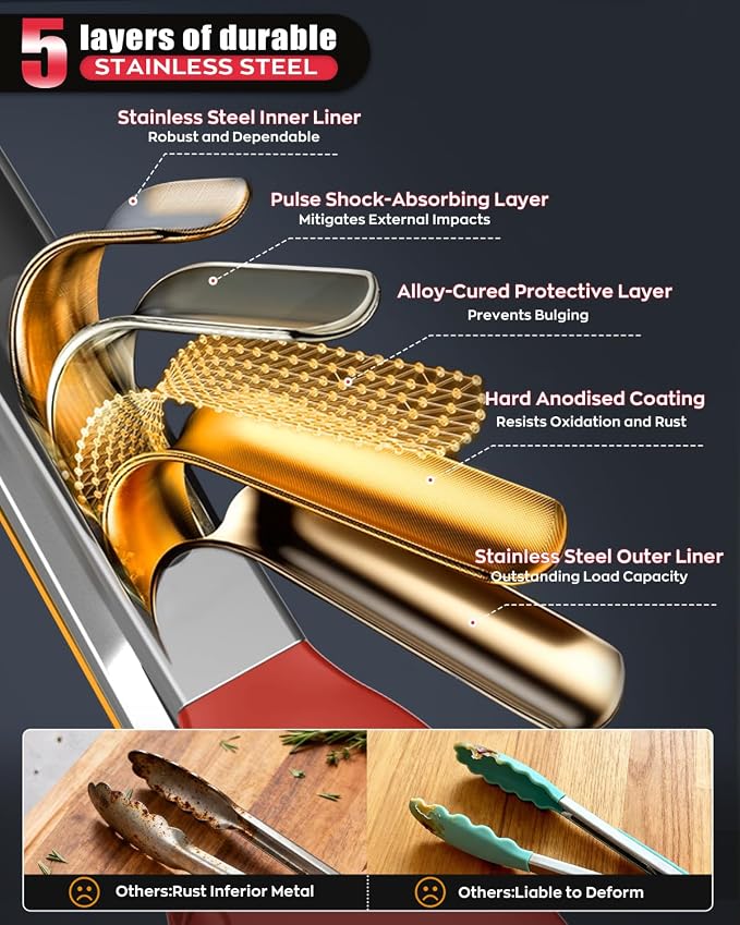 600ºF Heat Resistant Kitchen Tongs, Premium Locking Cooking Tongs - Image 3