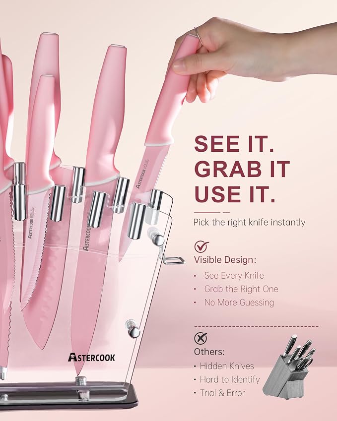Astercook Knife Set with Block and Sharpener, 22 Piece Kitchen Knife Set - Image 4
