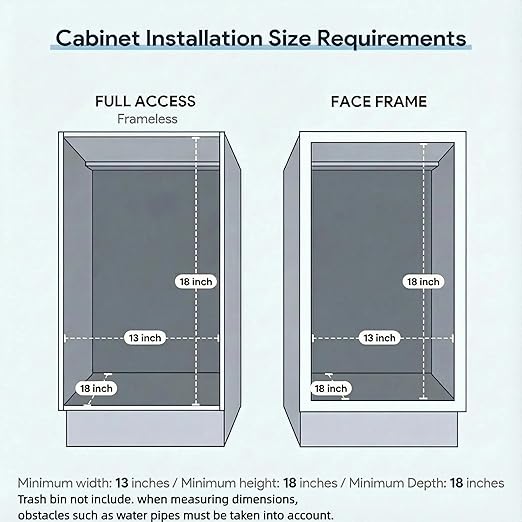 Pull Out Trash Can Under Cabinet & Under Sink - Image 4
