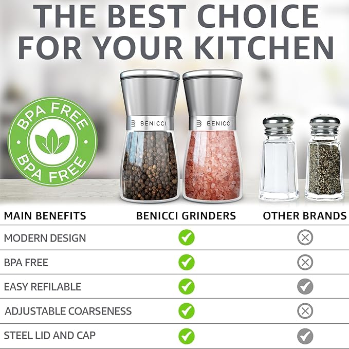 Stainless Steel Salt and Pepper Grinder Set of 2 – Manual Adjustable Ceramic - Image 4