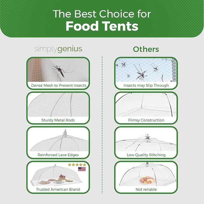 Simply Genius Mesh Food Covers for Outdoors - Image 3