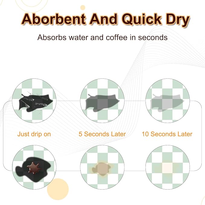 Dish Drying Mat for Kitchen, Checkered Coffee Station Mats - Image 4