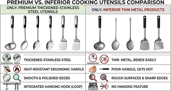 Stainless Steel Cooking Spoons Set, Large Serving Spoons Stainless Steel - Image 9