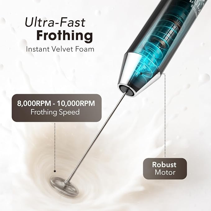 Zulay Kitchen Rechargeable Milk Frother Handheld - Image 6