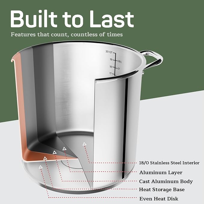 Stainless Steel Stockpot with Tempered Glass Lid 20 Quart, Durable 18/0 - Image 7