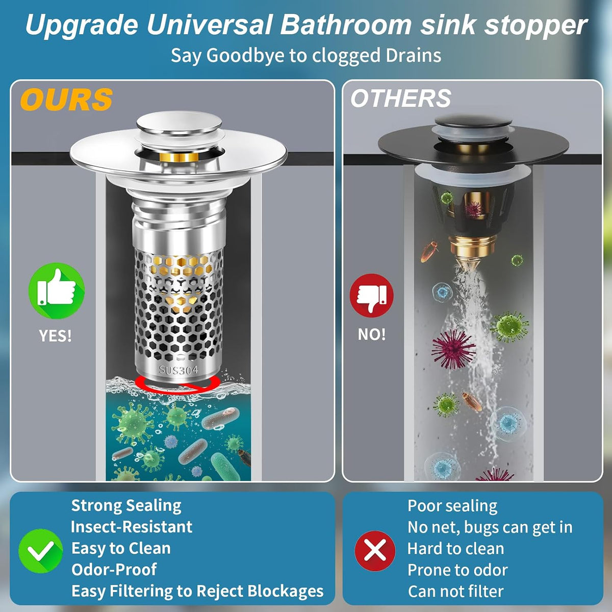 Bathroom Sink Stopper, Pop-up Bathroom Sink Drain Strainer Stopper