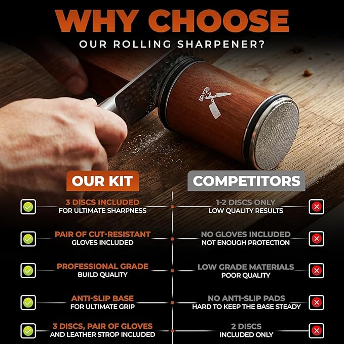 Premium Rolling Knife Sharpener kit, High Carbon 400, & 3000 Replacement Discs - Image 2