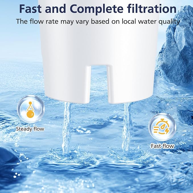 3 Pack Replacement for Brita® Water Filter Pitchers and Dispensers, Classic OB03 - Image 5