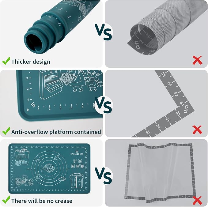 DANIA & DEAN 1.1mm Heavy-Duty Silicone Pastry Mat - Image 4