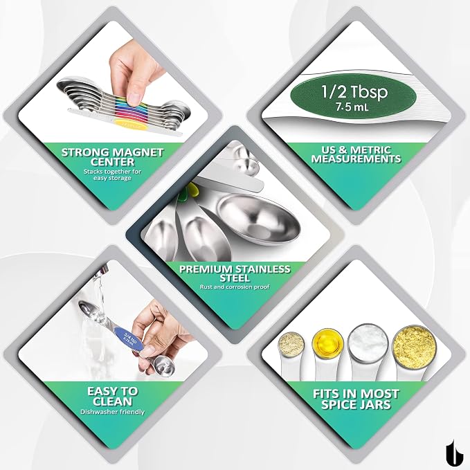 Urbanstrive Magnetic Measuring Spoons Set Stainless Steel, Dual Sided - Image 7