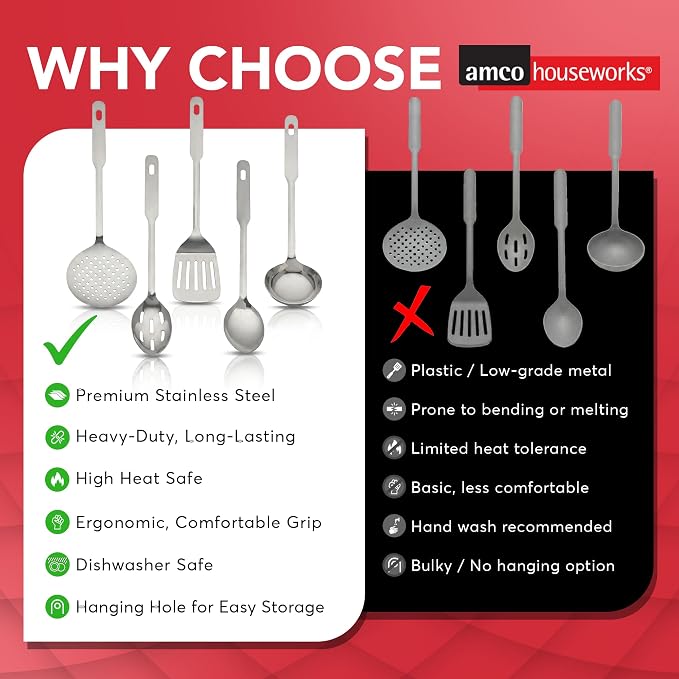 Amco 5 Piece Stainless Steel Cooking Utensil Set - Image 9
