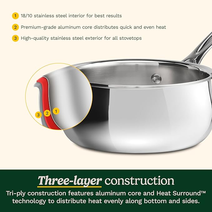 Cuisinart Copper Classic 2-Quart Saucepan - Image 4