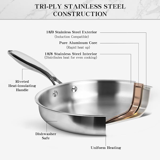 EWFEN Stainless Steel Cookware Set, 3 Ply 17 Piece Stainless Steel Pot and Pan - Image 5