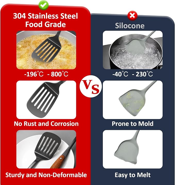 304 Stainless Steel Cooking Utensils Set, Solid Spoon, Spaghetti Spoon - Image 4