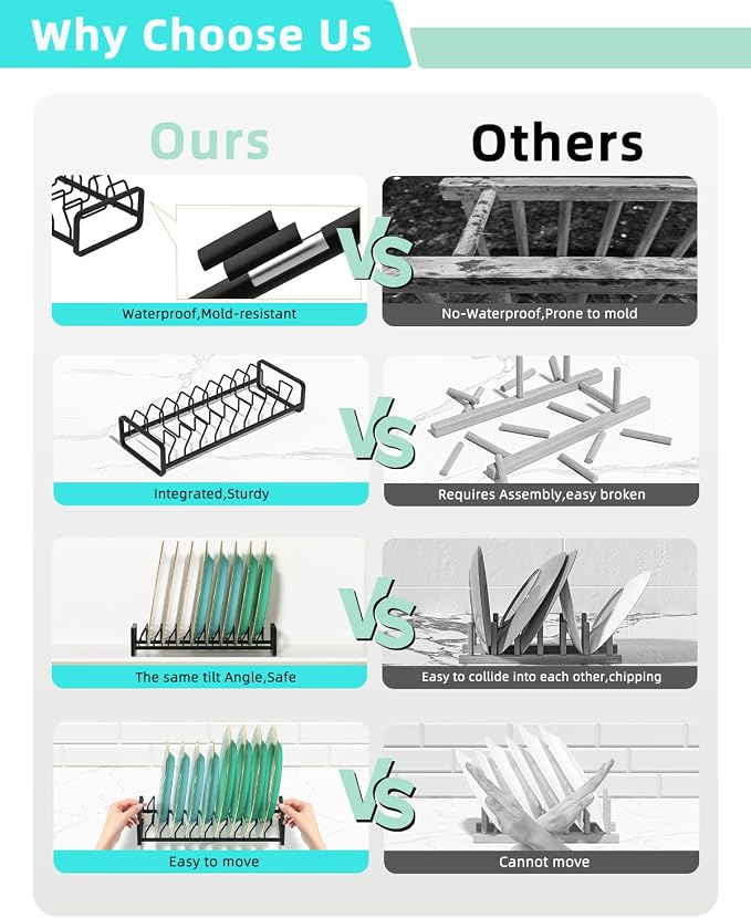 Plate Organizer for Cabinet, Kitchen Dish Rack Organizer for Cabinet Countertop - Image 6