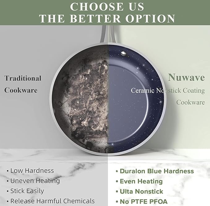 Nuwave 9pc Cookware Set Healthy Duralon Blue Ceramic Nonstick Coated, Diamond - Image 6