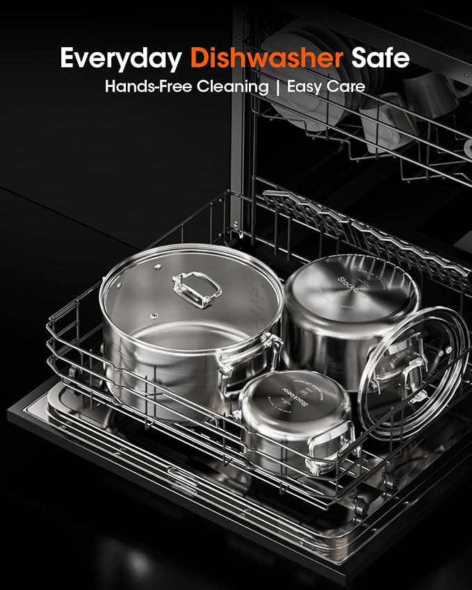 3-Ply Stainless Steel Stock Pot Set - Image 8