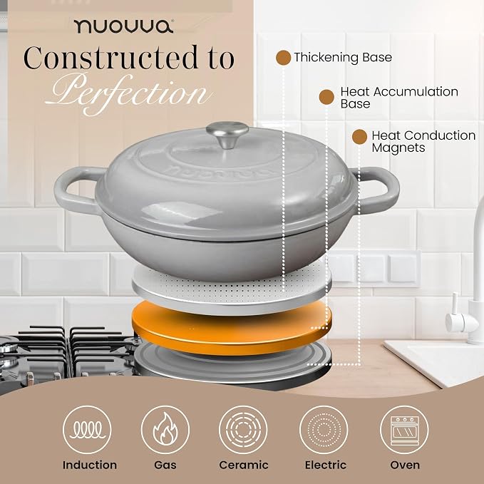 Shallow Cast Iron Casserole - Image 5