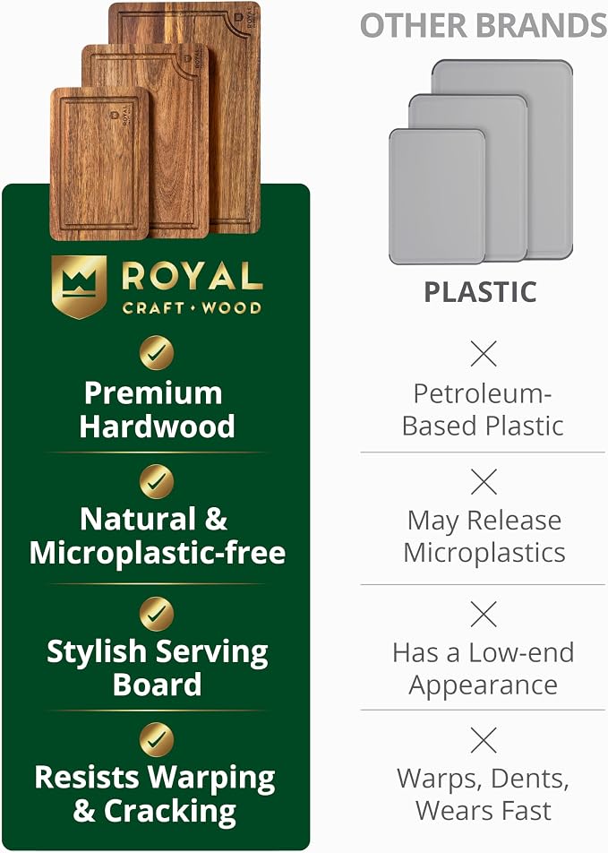 ROYAL CRAFT WOOD Wooden Cutting Boards - Image 9