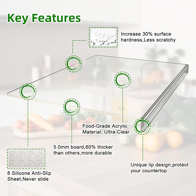 SWSKR Acrylic Cutting Board - Image 2