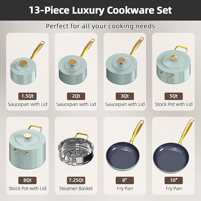 Nuwave Lux LE 13-Pc Cookware Set - Image 2