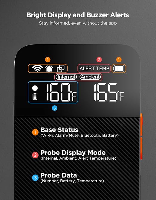 GoveeLife Smart Wireless Meat Thermometer - Image 5
