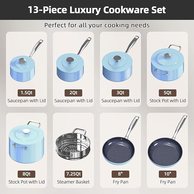 Nuwave Lux 13pc Forged Lightweight Cookware Set PFAS Free, Healthy G10 Duralon - Image 7