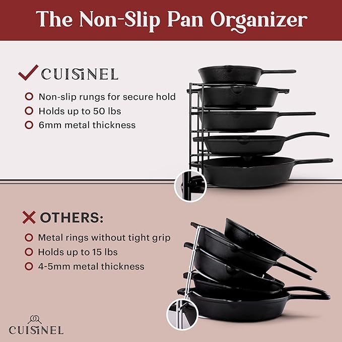 Pan Organizer - Silicone-Coated Non-Slip 12" Heavy Duty Skillet Rack - Kitchen - Image 5
