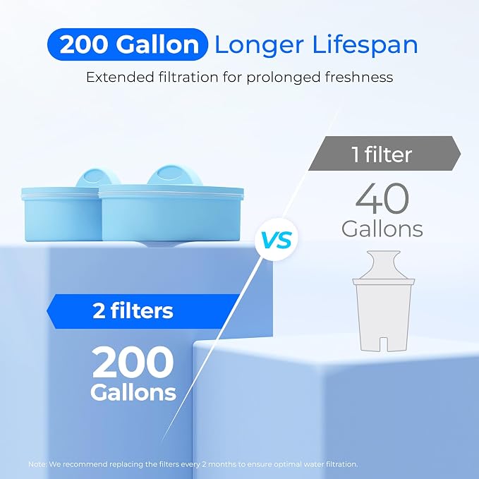Waterdrop WFD-22W-DF-A Water Filter Dispenser, Alkaline 40-Cup Water Purifier - Image 7
