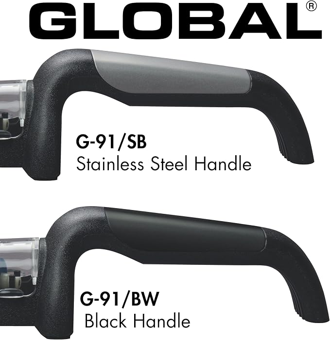 Global Stage 2 Sharpener-Black - Image 6