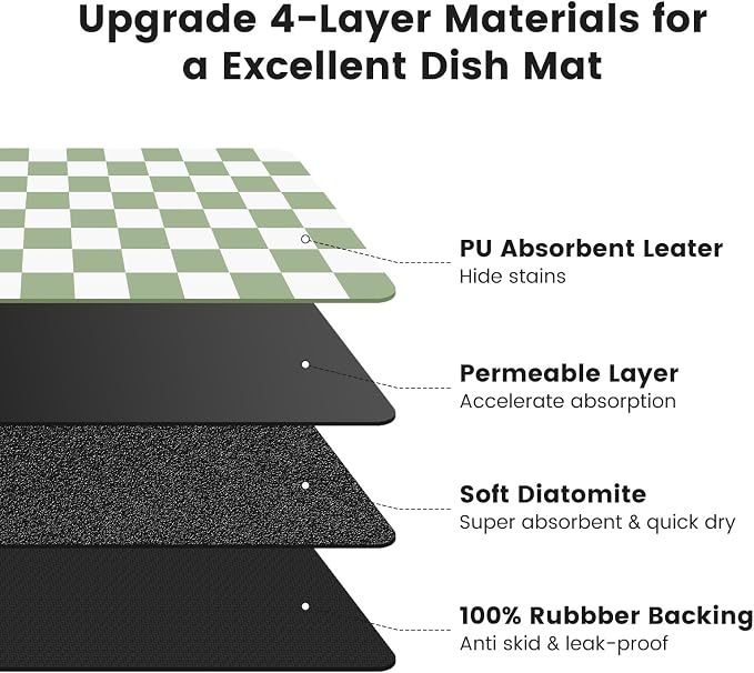 12" x 20" Checkered Dish Drying Mat - Image 5