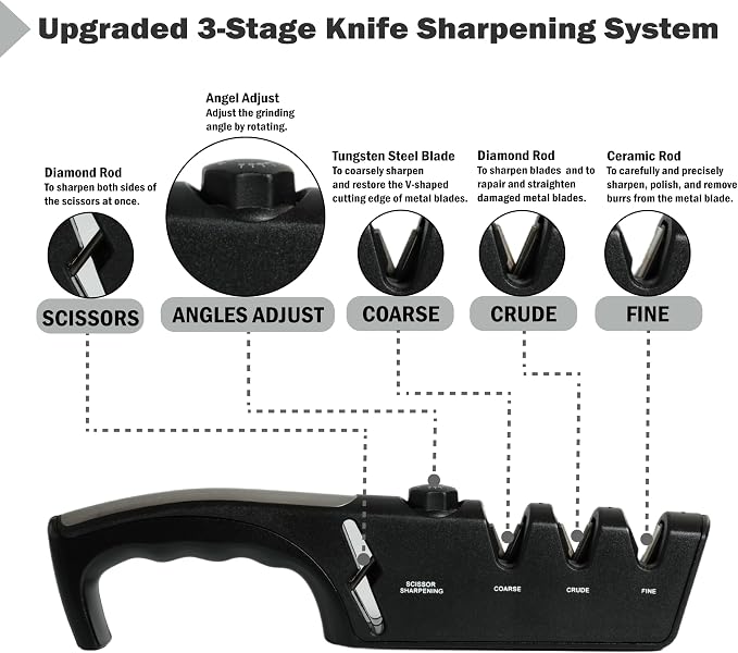 5-Angle Adjustable 10-35 Degree Professional 4-Stage Knife Sharpener, - Image 3