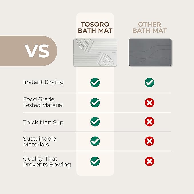 TOSORO - Stone Bath Mat Diatomaceous Earth Shower Mat Non-Slip Super Absorbent - Image 5