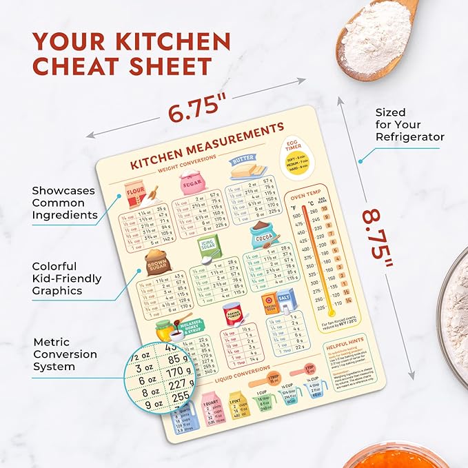 Kitchen Conversion Chart Magnet - Image 3