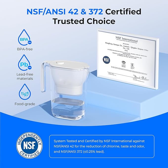 Waterdrop PT-05W-L Water Filter Pitcher, NSF Certified, 200-Gallon Long-Life - Image 5